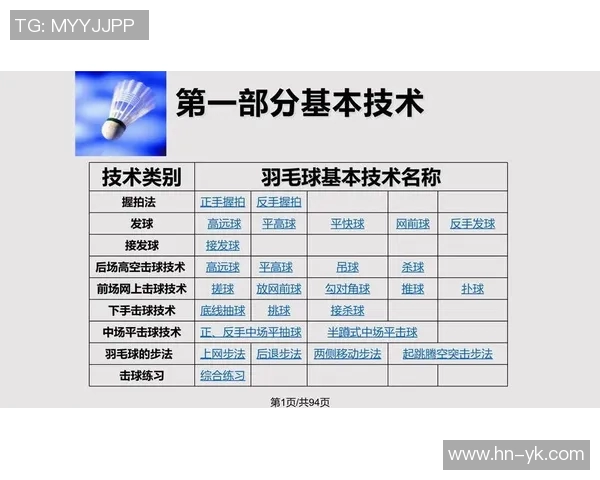 羽毛球专题：深入分析杭州羽毛球队运动员的个人技术与战术能力